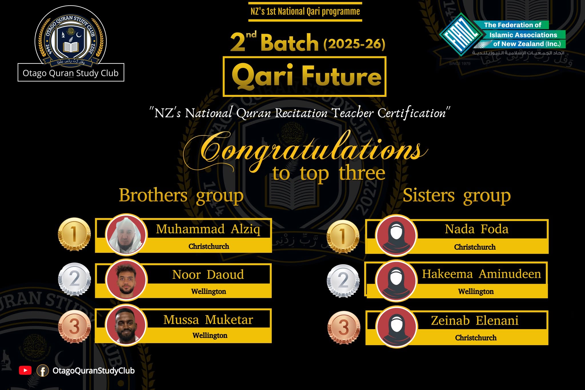 Second batch results